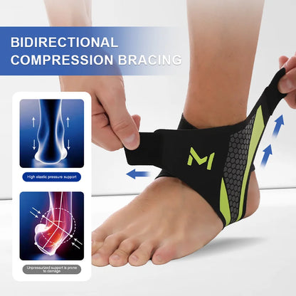 FlexNova™ | Protectora y Reutilizable